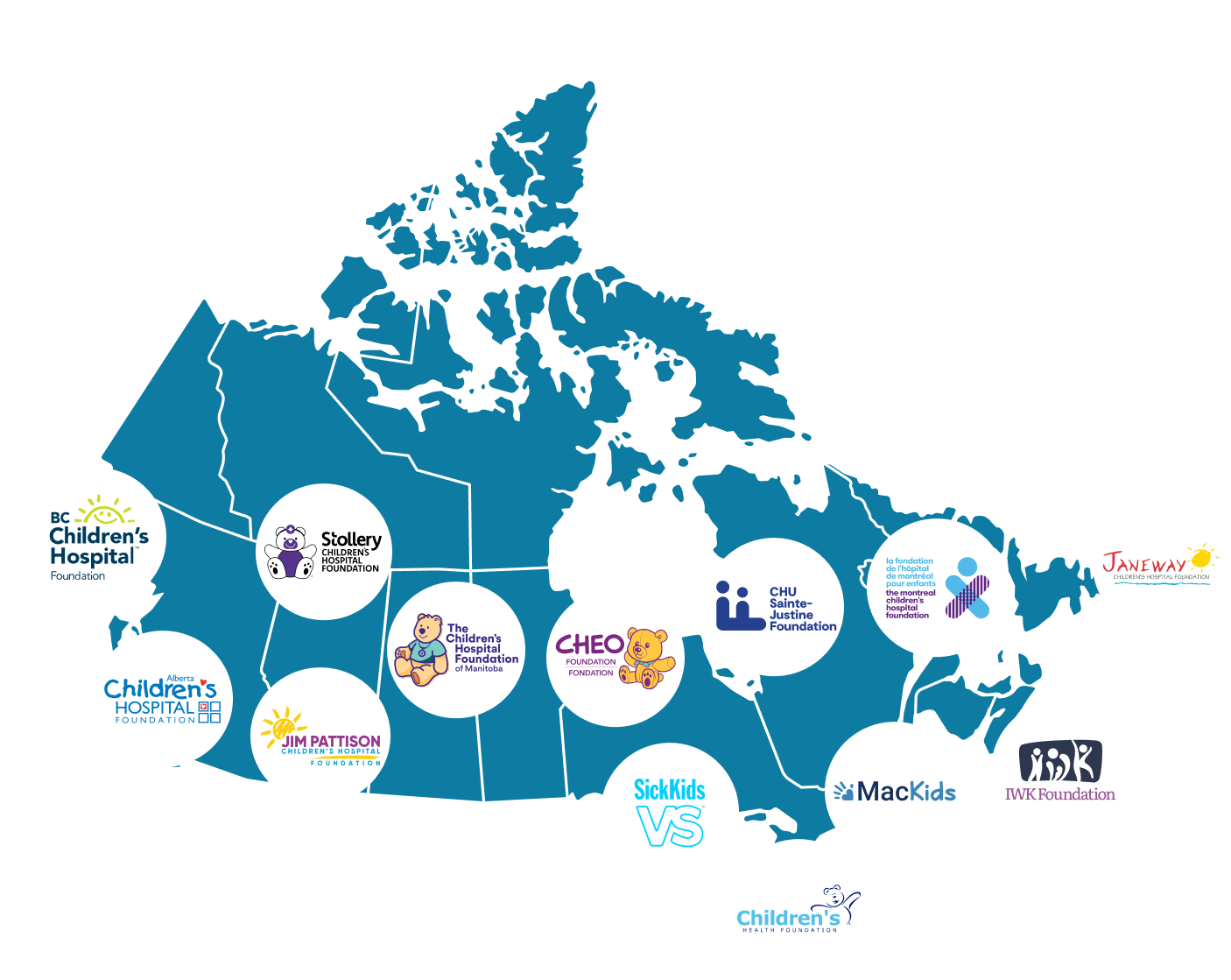 CCHF Partners | Children's Miracle Network CCHF Partners